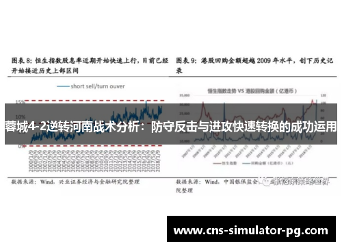 蓉城4-2逆转河南战术分析:防守反击与进攻快速转换的成功运用 蓉城4-2逆转河南战术分析:防守反击与进攻快速转换的成功运用