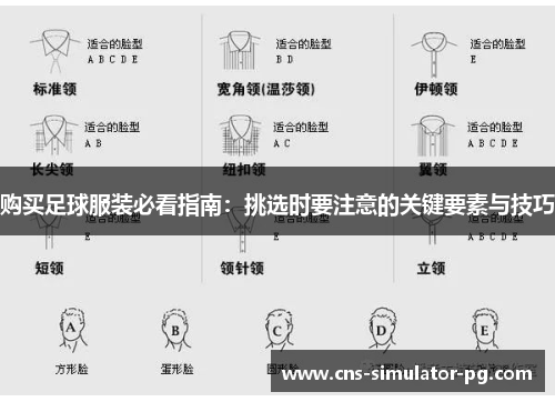 购买足球服装必看指南：挑选时要注意的关键要素与技巧