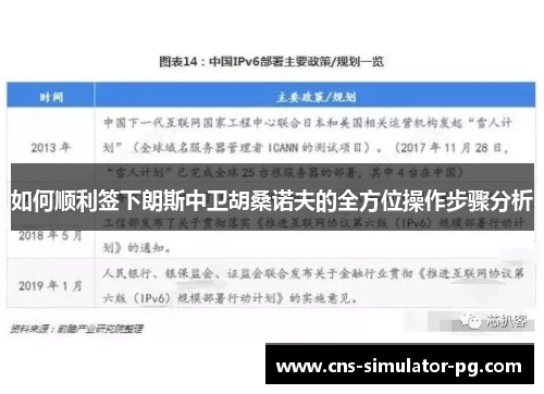 如何顺利签下朗斯中卫胡桑诺夫的全方位操作步骤分析