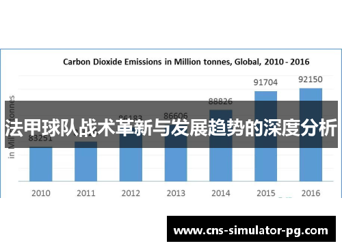 法甲球队战术革新与发展趋势的深度分析