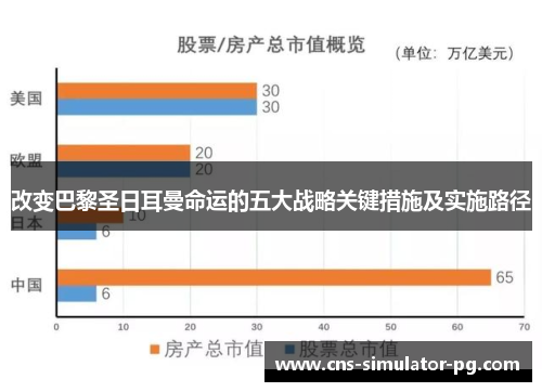 改变巴黎圣日耳曼命运的五大战略关键措施及实施路径