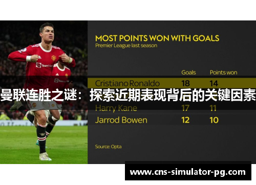 曼联连胜之谜：探索近期表现背后的关键因素